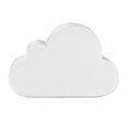 CLOUDY
